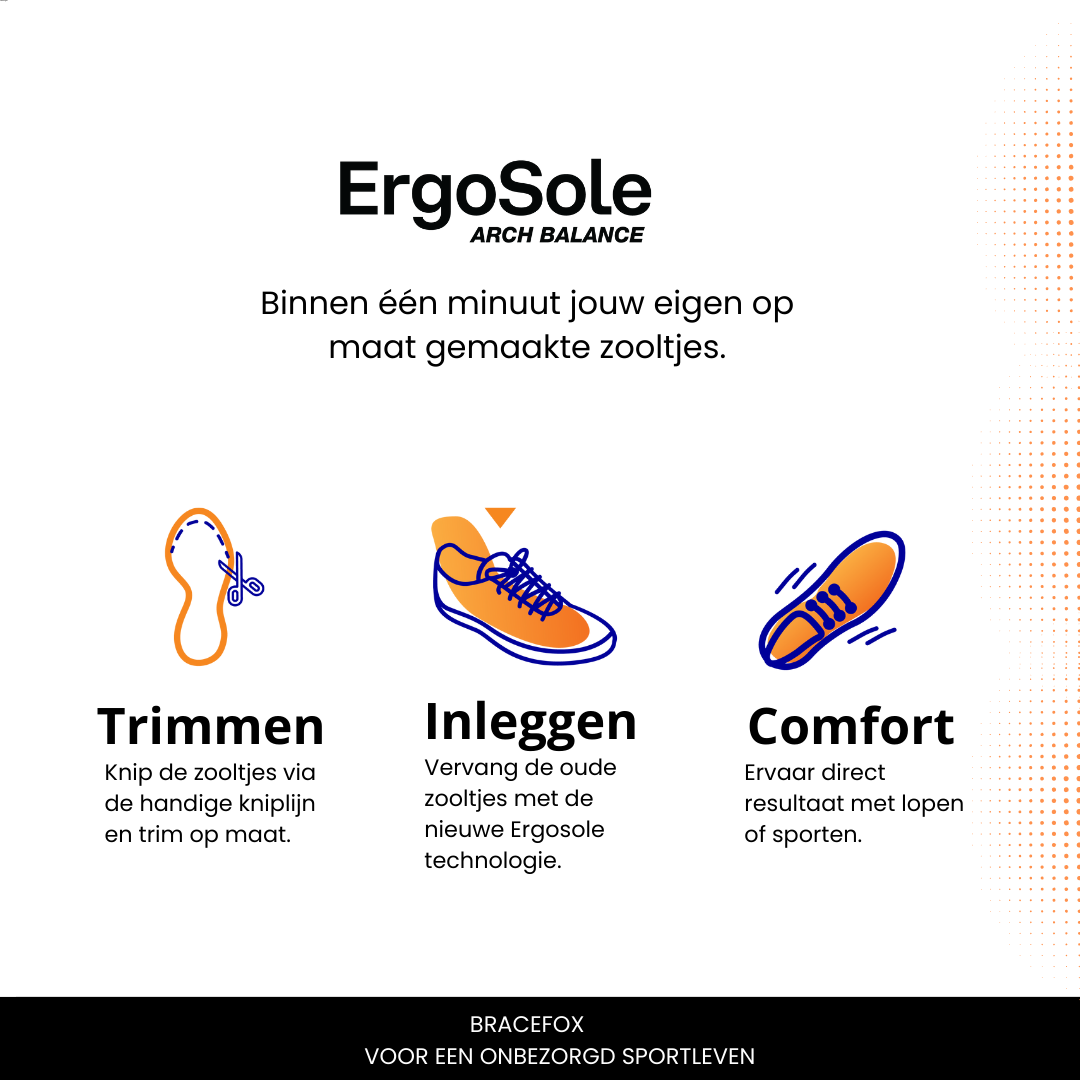 Bracefox® Medical Insoles 'ErgoSole' | 2025 Edition | For Plantar Fasciitis & Heel Pain Relief