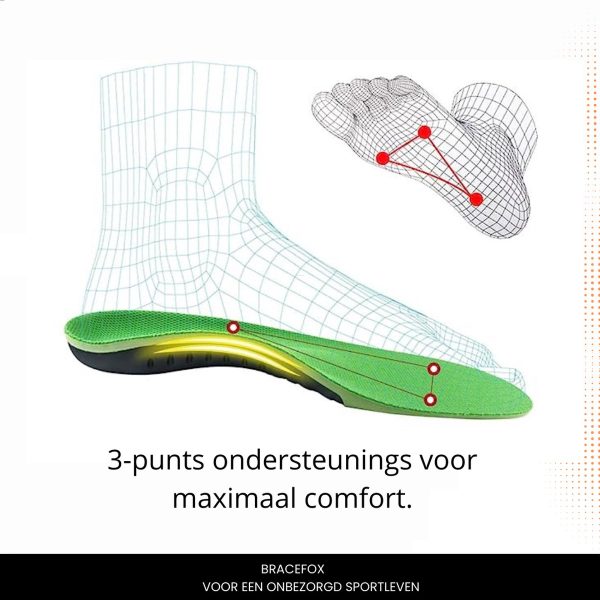 Bracefox® Steunzolen ‘ErgoSole’
